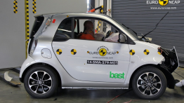 smart fortwo 999cc petrol , LHD