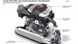 Audi A6 C7 TDI Concept (2014) - przekrój silnika