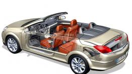 Opel Astra III TwinTop 2007 - projektowanie auta