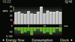 Mercedes E 400 HYBRID - radio/cd/panel lcd