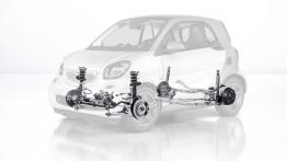 Smart fortwo III (2015) - schemat konstrukcyjny auta