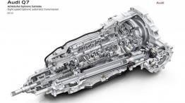 Audi Q7 II (2015) - przekrój skrzyni biegów