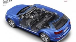 Audi Q7 II (2015) - układ wnętrza