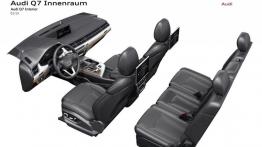 Audi Q7 II (2015) - układ wnętrza