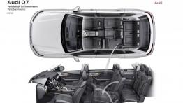 Audi Q7 II (2015) - układ wnętrza