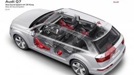 Audi Q7 II (2015) - układ systemu audio
