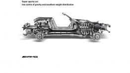 Mercedes SLS AMG Roadster 2012 - schemat konstrukcyjny auta
