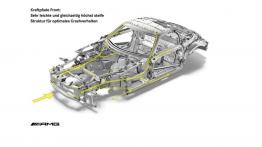 Mercedes SLS AMG Roadster 2012 - schemat konstrukcyjny auta