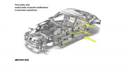 Mercedes SLS AMG Roadster 2012 - schemat konstrukcyjny auta