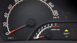 Toyota iQ - prędkościomierz