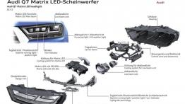 Audi Q7 II (2015) - schemat konstrukcyjny reflektora