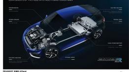 Peugeot 308 R HYbrid Concept (2015) - schemat konstrukcyjny auta