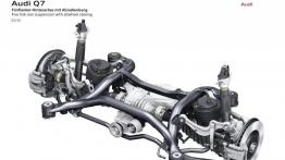 Audi Q7 II (2015) - zawieszenie tylne