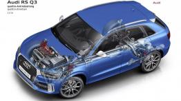 Audi RS Q3 Facelifting (2015) - schemat konstrukcyjny auta
