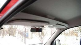 Partner ważny w biznesie