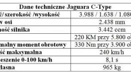 Aluminiowy drapieżnik