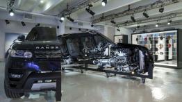 Land Rover Range Rover Sport II (2014) - szkice - schematy - inne ujęcie