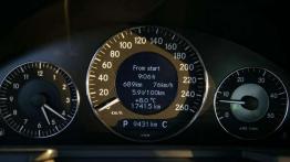 Podsumowanie rajdu Paryż-Pekin