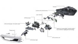 Laserowa rewolucja. Ambitne cele Audi