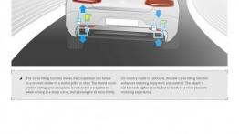 Mercedes klasy S Coupe (2014) - schemat działania zawieszenia