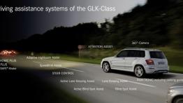 Mercedes GLK Facelifting - szkice - schematy - inne ujęcie