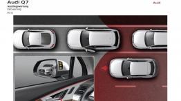 Audi Q7 II (2015) - schemat działania systemu wspomagania jazdy