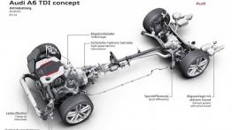 Audi A6 C7 TDI Concept (2014) - schemat konstrukcyjny auta