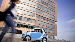 Smart ForTwo Iceshine - lewy bok