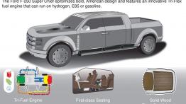 Ford Super Chief Concept - szkice - schematy - inne ujęcie