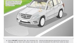 Mercedes GLK Facelifting - szkice - schematy - inne ujęcie