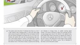 Mercedes GLK Facelifting - szkice - schematy - inne ujęcie