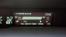 Zmusza do przemyśleń - Toyota Prius Plug-in Hybrid