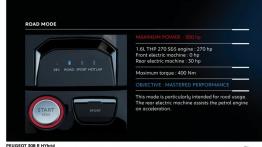 Peugeot 308 R HYbrid Concept (2015) - infografika