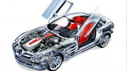 Mercedes Klasa SLR - projektowanie auta