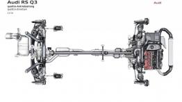 Audi RS Q3 Facelifting (2015) - układ napędowy