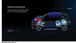 Peugeot 308 R HYbrid Concept (2015) - schemat działania napędu