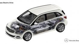 Mercedes klasy B Electric Drive (2014) - wersja europejska - schemat konstrukcyjny auta