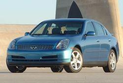 Infiniti G G35  Sedan 3.5 V6 280KM 206kW 2003-2006 - Oceń swoje auto
