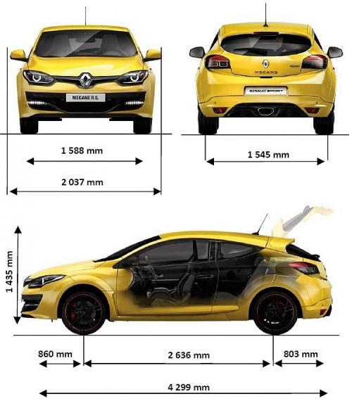 Szkic techniczny Renault Megane III R.S. Facelifting 2013