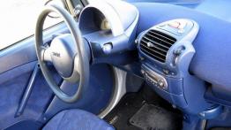 Smart - motoryzacyjny cud świata?