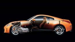 Czy warto kupić: używany Nissan 350Z (od 2002 do 2009)