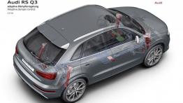 Audi RS Q3 Facelifting (2015) - schemat konstrukcyjny auta