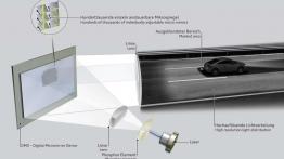 Laserowa rewolucja. Ambitne cele Audi