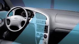 Kia Shuma II - nawiew