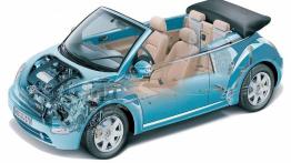 Volkswagen New Beetle - projektowanie auta