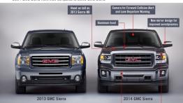 GMC Sierra 2014 - szkice - schematy - inne ujęcie