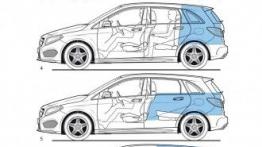 Mercedes B 250 4MATIC (W 246) Facelifting - szkic auta - wymiary