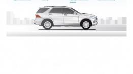 Mercedes GLE 500 e 4MATIC (W 166) 2016 - infografika
