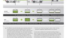 Mercedes GLE 500 e 4MATIC (W 166) 2016 - infografika