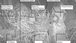 Volvo C30 Electric - schemat konstrukcyjny auta